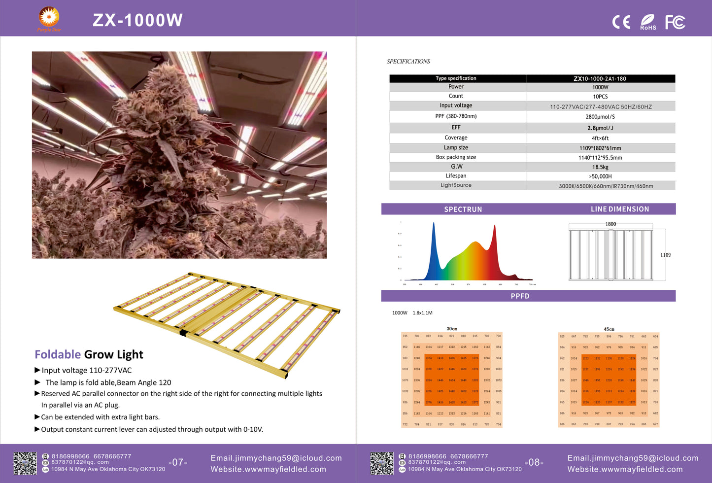 PurpleStar ZX-1000W